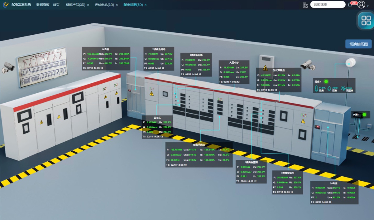 配电监控.jpg